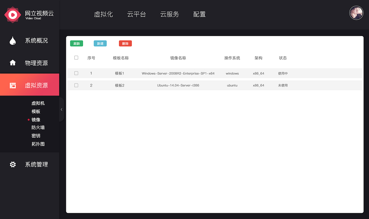 后台系统（图ZOTAyMjM0ODQ=） - 其他网页 - 站酷设计师大白祥原创素材 - 站酷ZCOOL