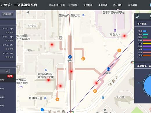 pc后台