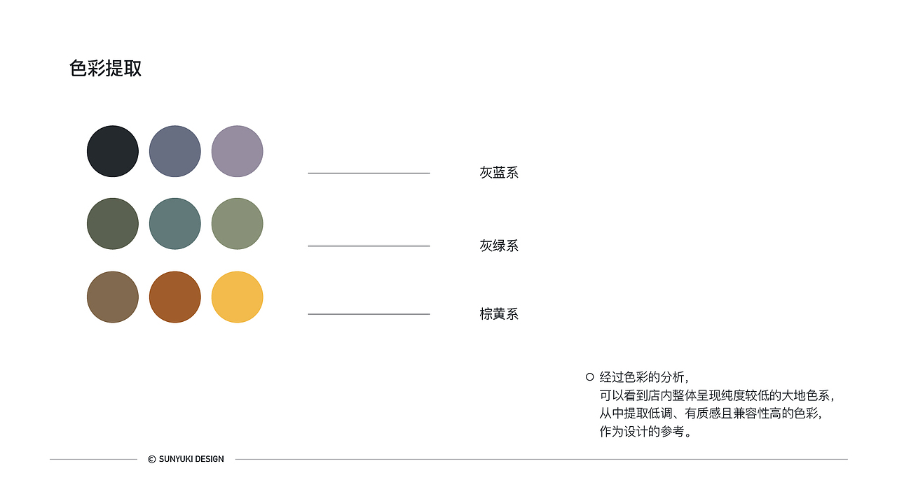VI - 农业品牌辅助图形延展系列(二)