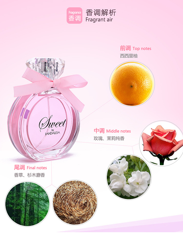 香水详情页