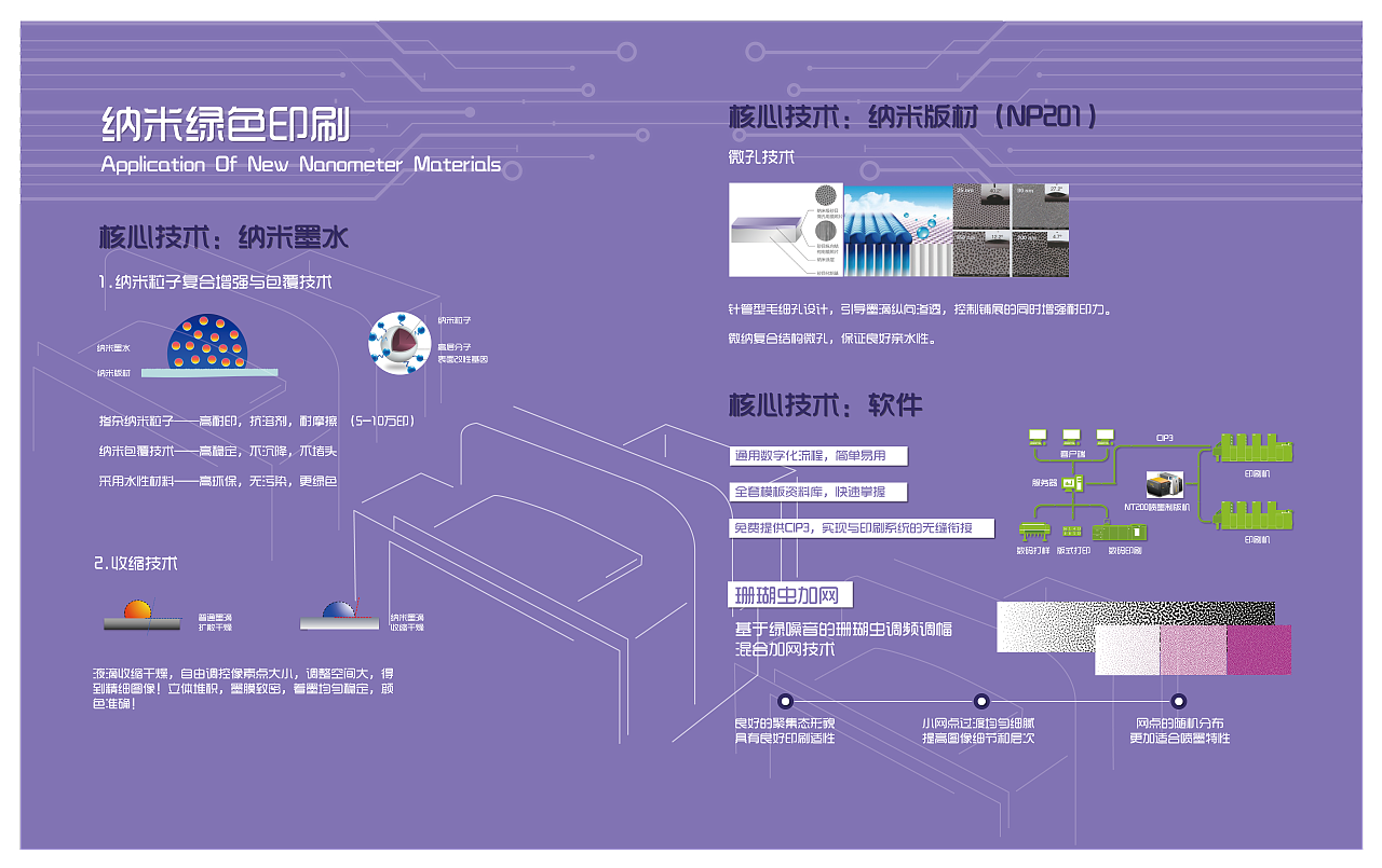 展厅平面设计（图ZMTg3OTYyMTAw） - 展陈设计 - 站酷设计师耳机里的世界原创素材 - 站酷ZCOOL