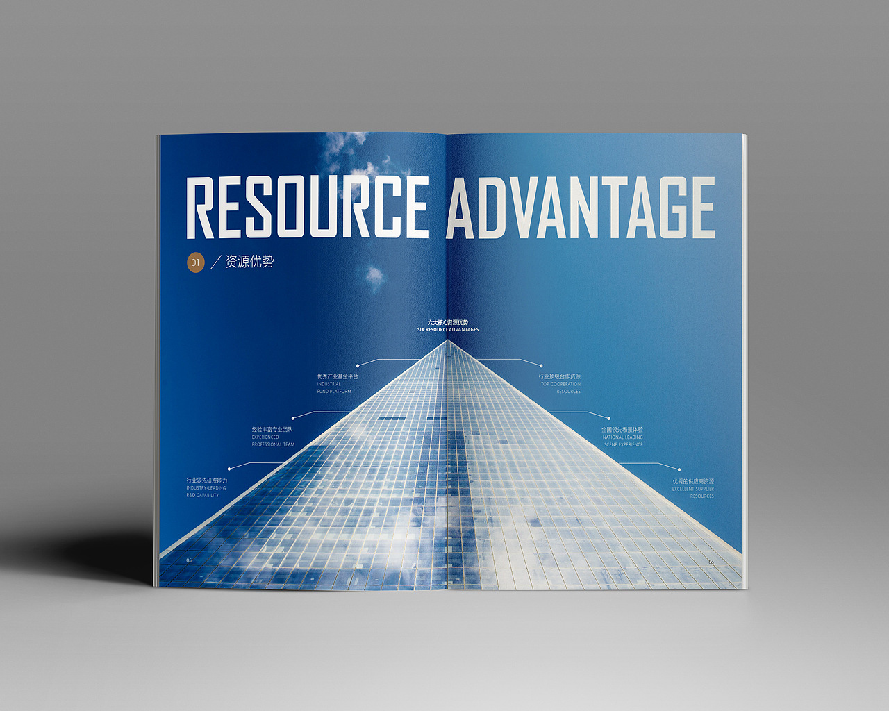 联和建物集团画册企业宣传册建筑画册（图ZMTY4OTgyNTA0） - 书籍/画册 - 站酷设计师邓尚妧原创素材 - 站酷ZCOOL