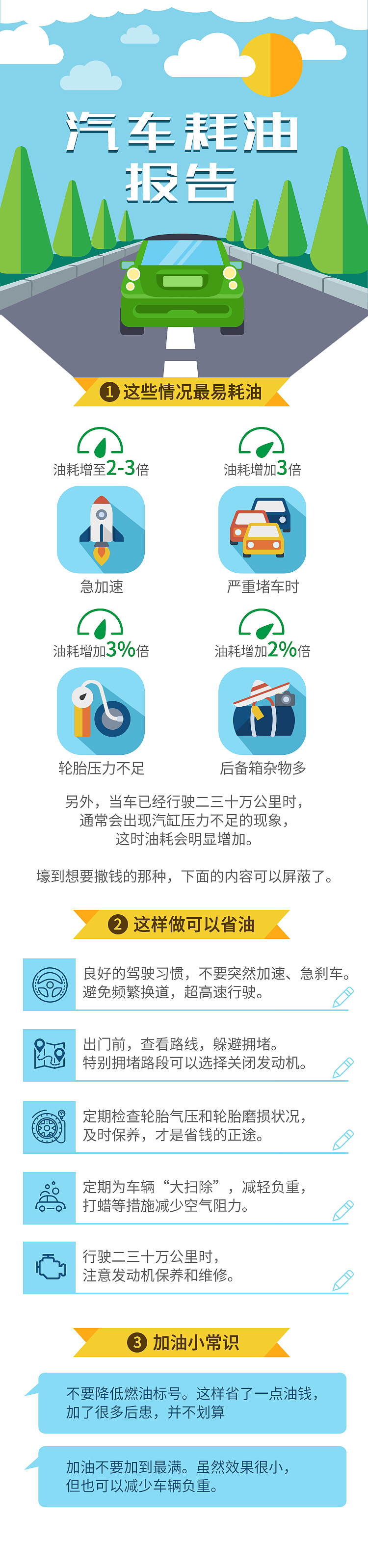 那些年做的微信长图（图ZMTg2NzMzNjA4） - 其他平面 - 站酷设计师Gaga_Gao原创素材 - 站酷ZCOOL