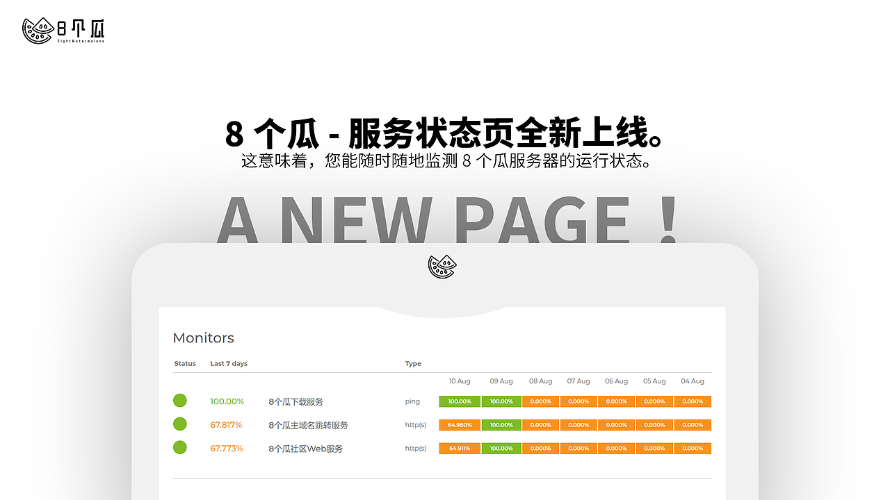 8个瓜 - 有态度的闲聊社区（图ZMjQyMTk5NjI0） - 品牌 - 站酷设计师Nero978原创素材 - 站酷ZCOOL