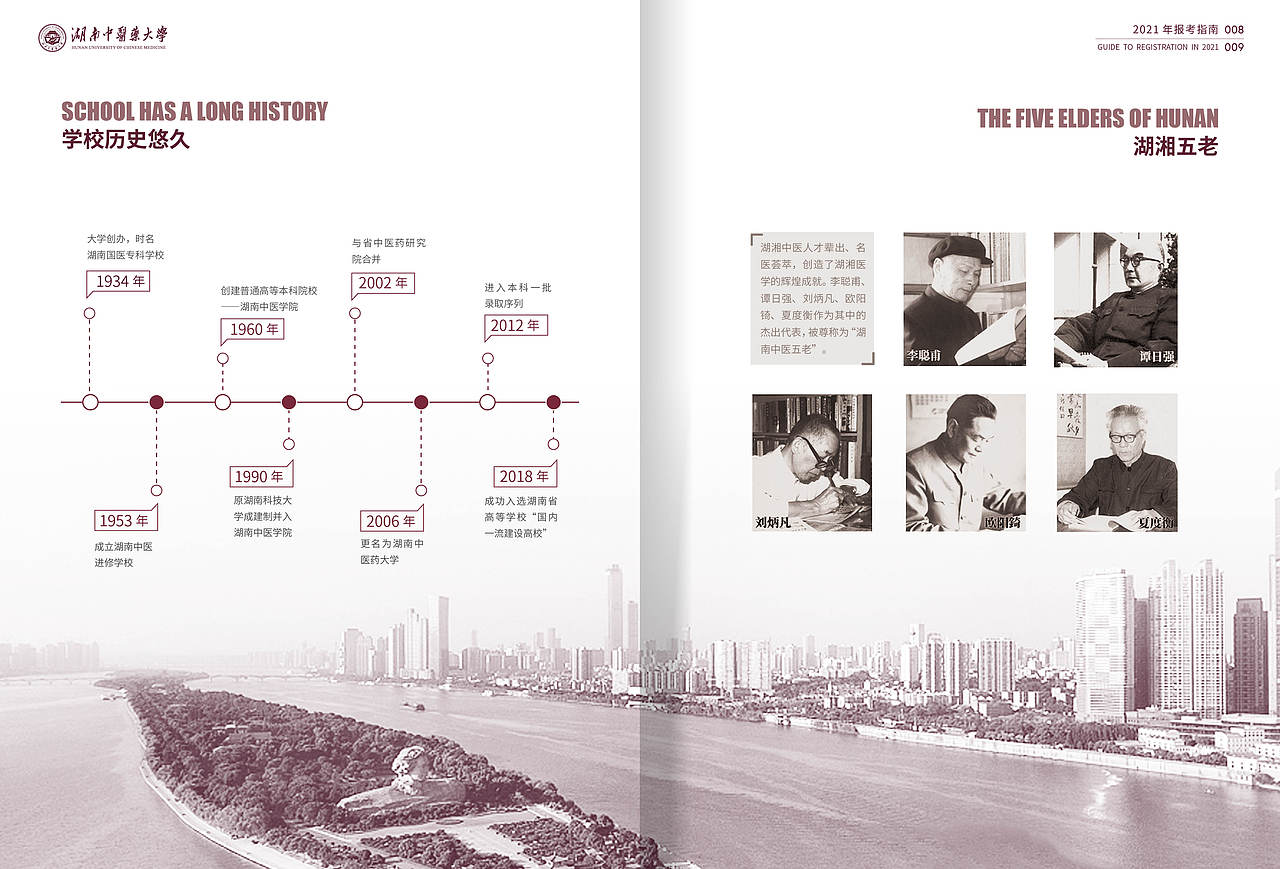 中医药大学2021报考指南