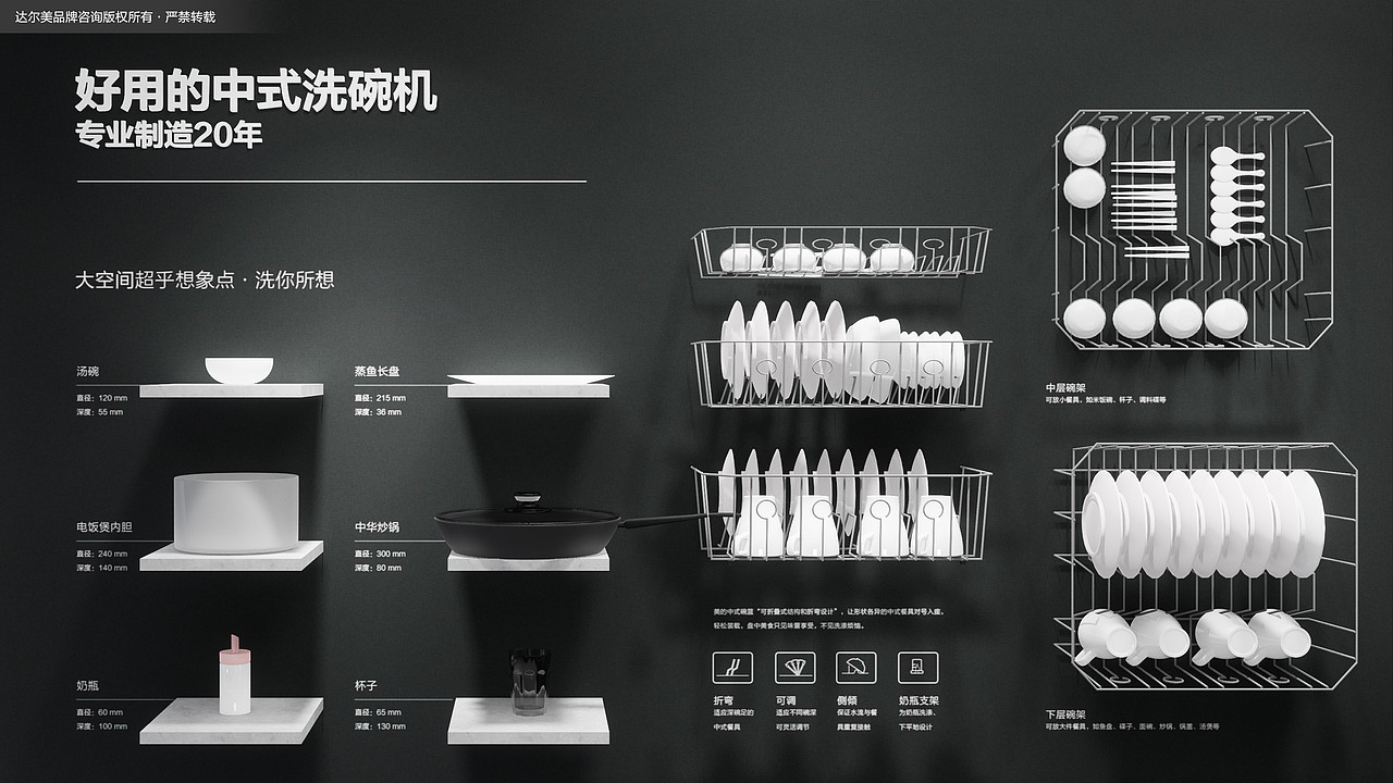 MIDEA丨美的 — 洗碗机展厅设计