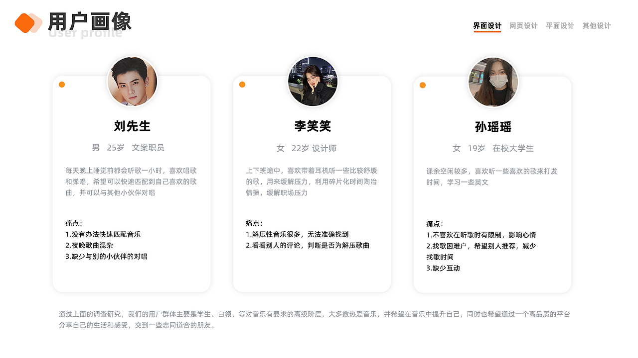 个人作品集（图ZMjUxMjc2OTUy） - APP界面 - 站酷设计师WSM0109原创素材 - 站酷ZCOOL