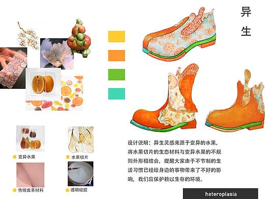 异生（个人主页-ZNDAzMjgzMjQ=） - 其他 - 站酷设计师李宝莹原创素材 - 站酷ZCOOL
