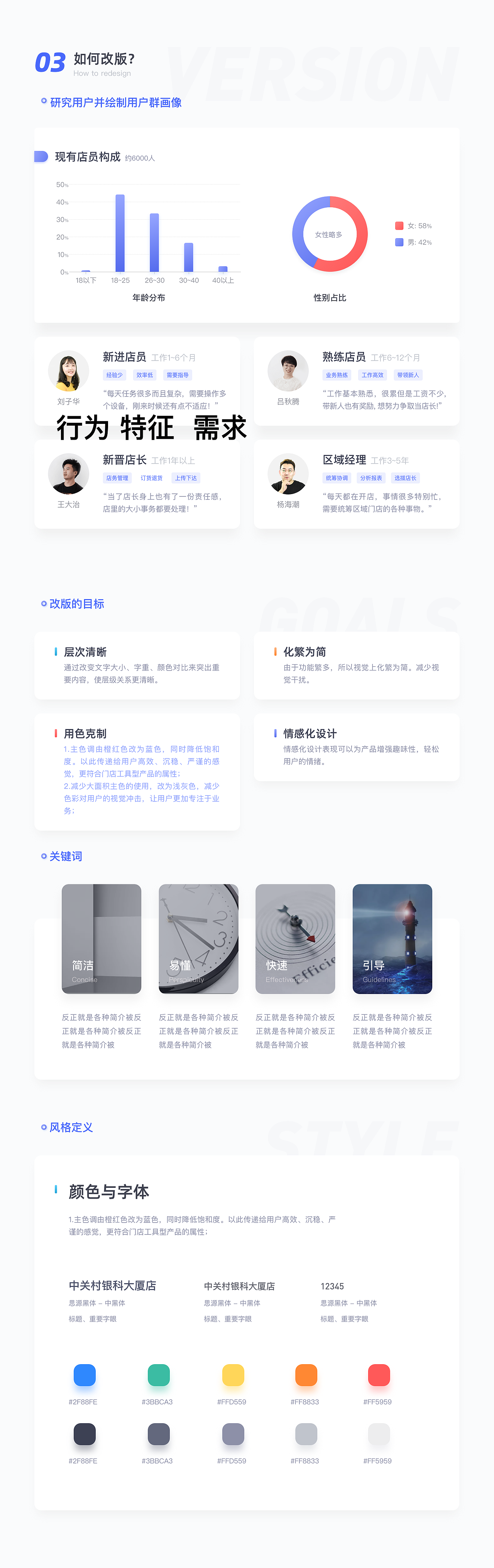 便利蜂《店务PDA》修改中（图ZMTg1NTEwMjI4） - APP界面 - 站酷设计师马克在树上原创素材 - 站酷ZCOOL