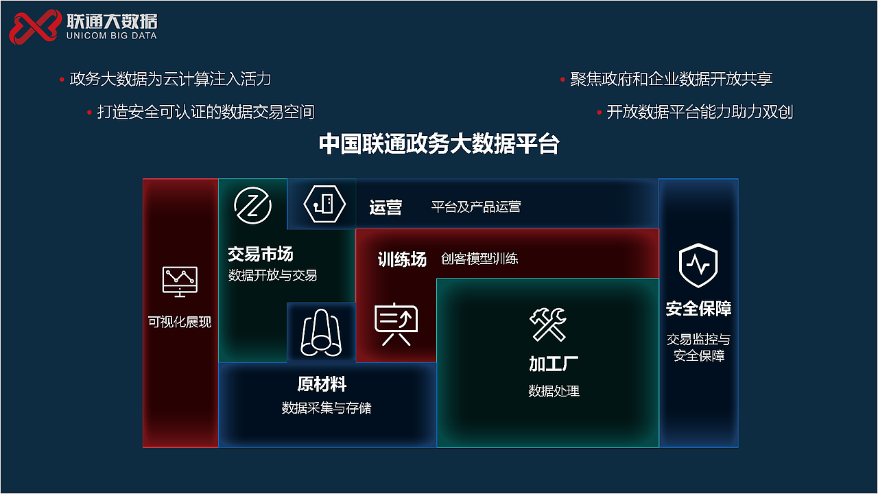 大数据交易中心（图ZMTI1OTI5MzAw） - 其他 - 站酷设计师datou1993原创素材 - 站酷ZCOOL