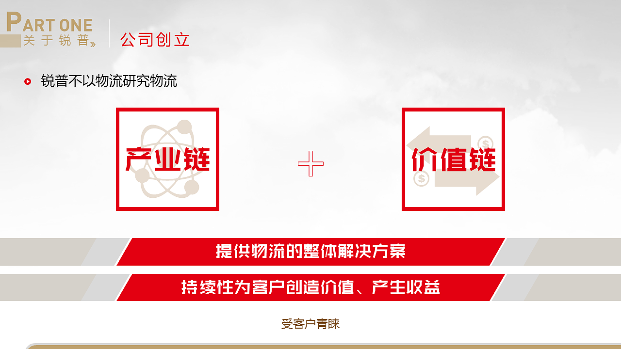 一张幻灯片上该有多少字？