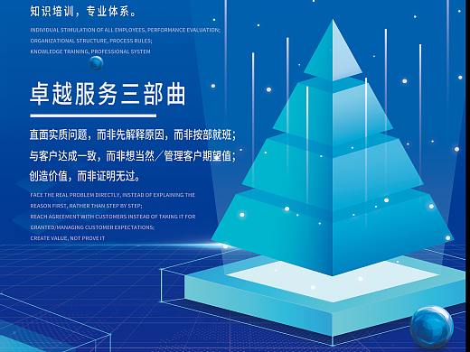 天戈企业文化海报