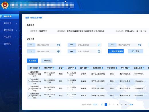 检察院数据应用平台（个人主页-ZNTMyNDY2NTY=） - 其他UI - 站酷设计师蛋黄与满满原创素材 - 站酷ZCOOL