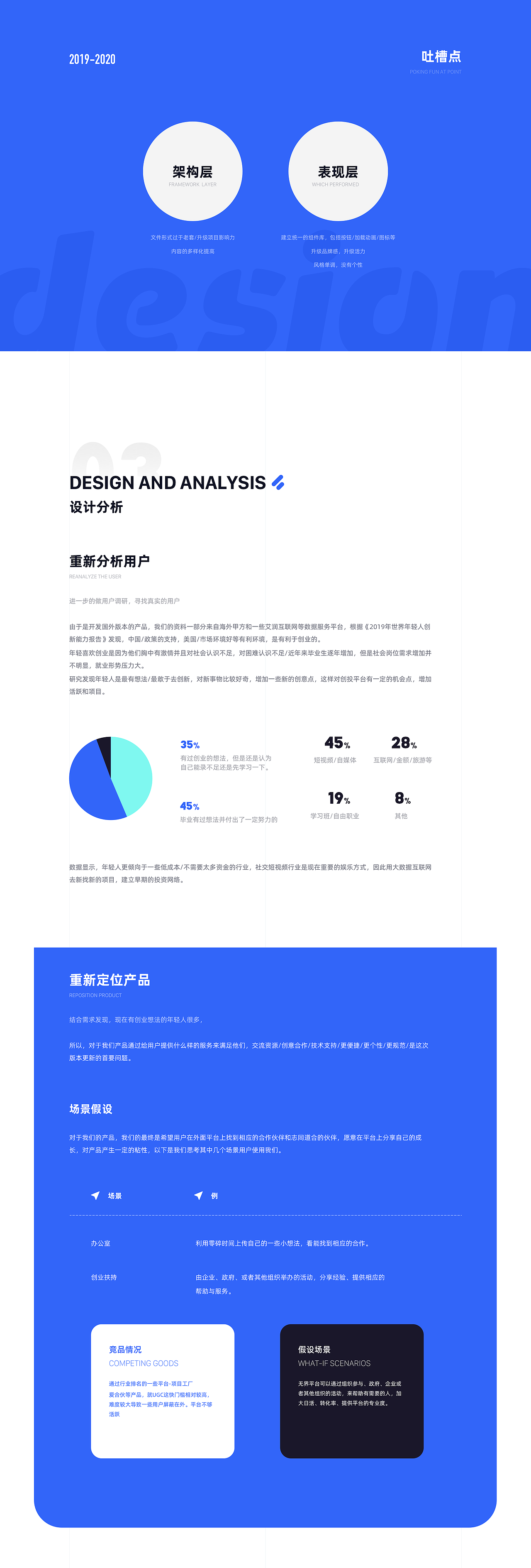 无界产品设计延展（图ZMjA3OTMzODYw） - APP界面 - 站酷设计师一颗蓝柚原创素材 - 站酷ZCOOL