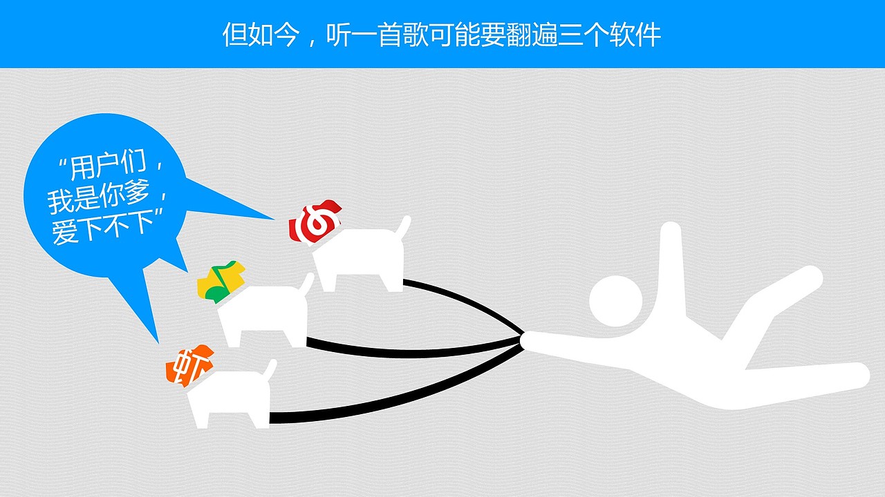 一个顶三个的听音乐神器（图ZODg3MDMxNjA=） - PPT/Keynote - 站酷设计师彭宏豪原创素材 - 站酷ZCOOL