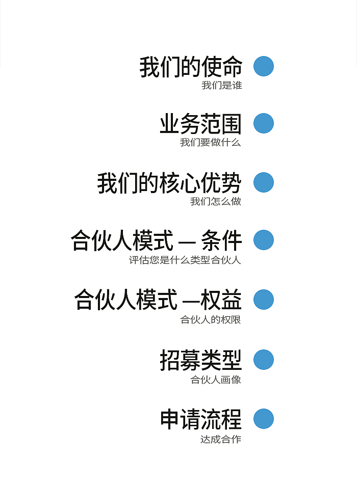 合伙人机制 | 您将来可能与艺素视界成为合作伙伴！（图ZMjU3MjkxMDEy） - 品牌 - 站酷设计师艺素视界_陈妍圭原创素材 - 站酷ZCOOL