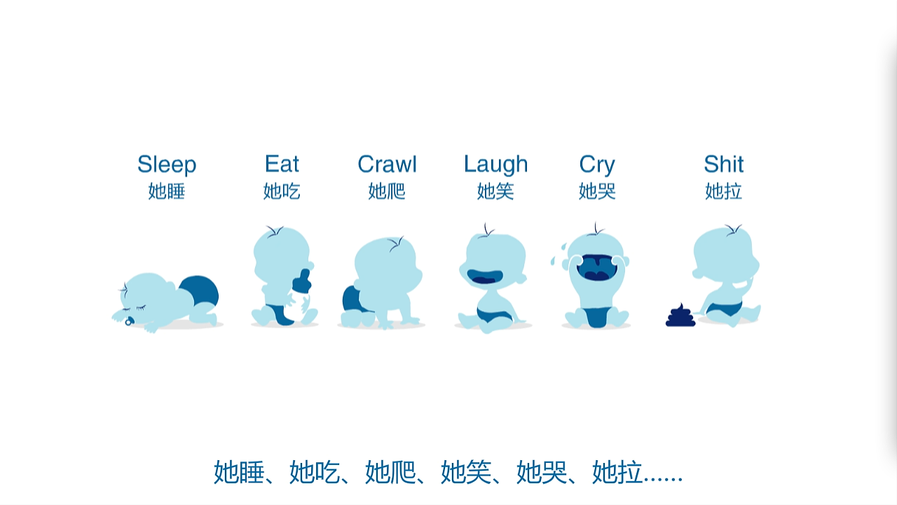 我的摄影之路（图ZMTQ0OTAxMzY=） - Motion Graphic - 站酷设计师魏编来了原创素材 - 站酷ZCOOL