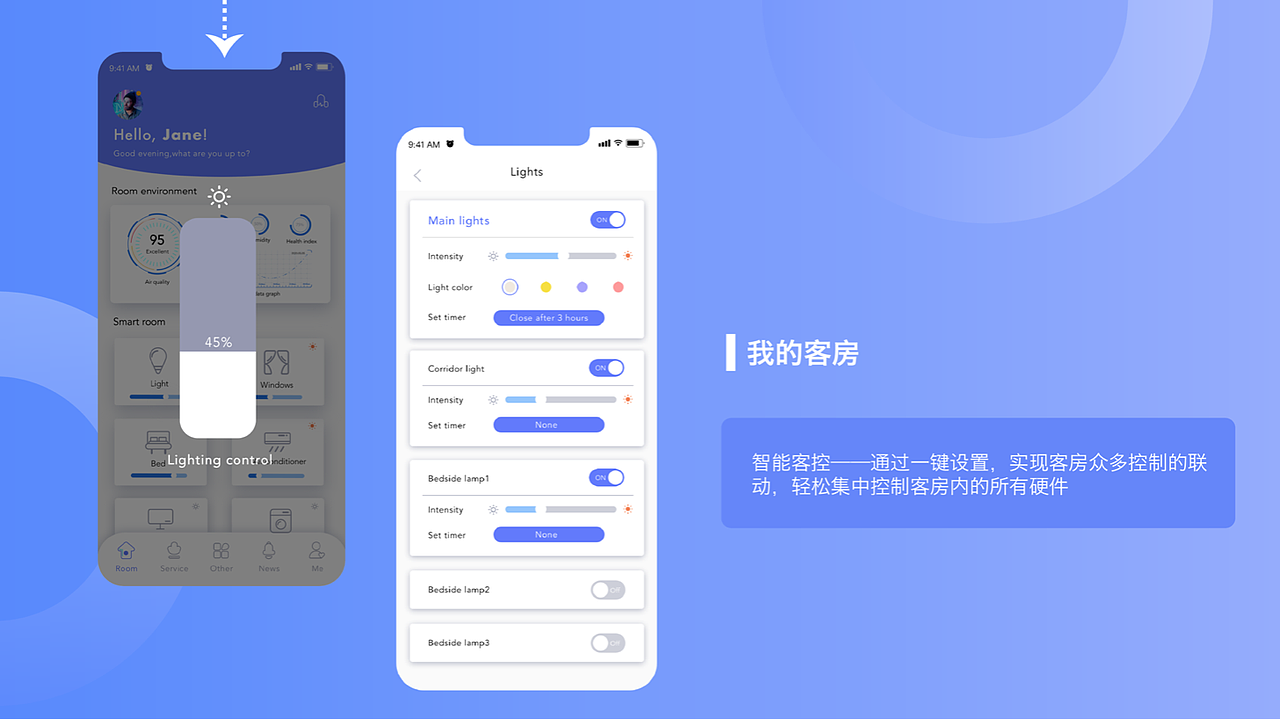 智慧酒店·服务体验交互系统