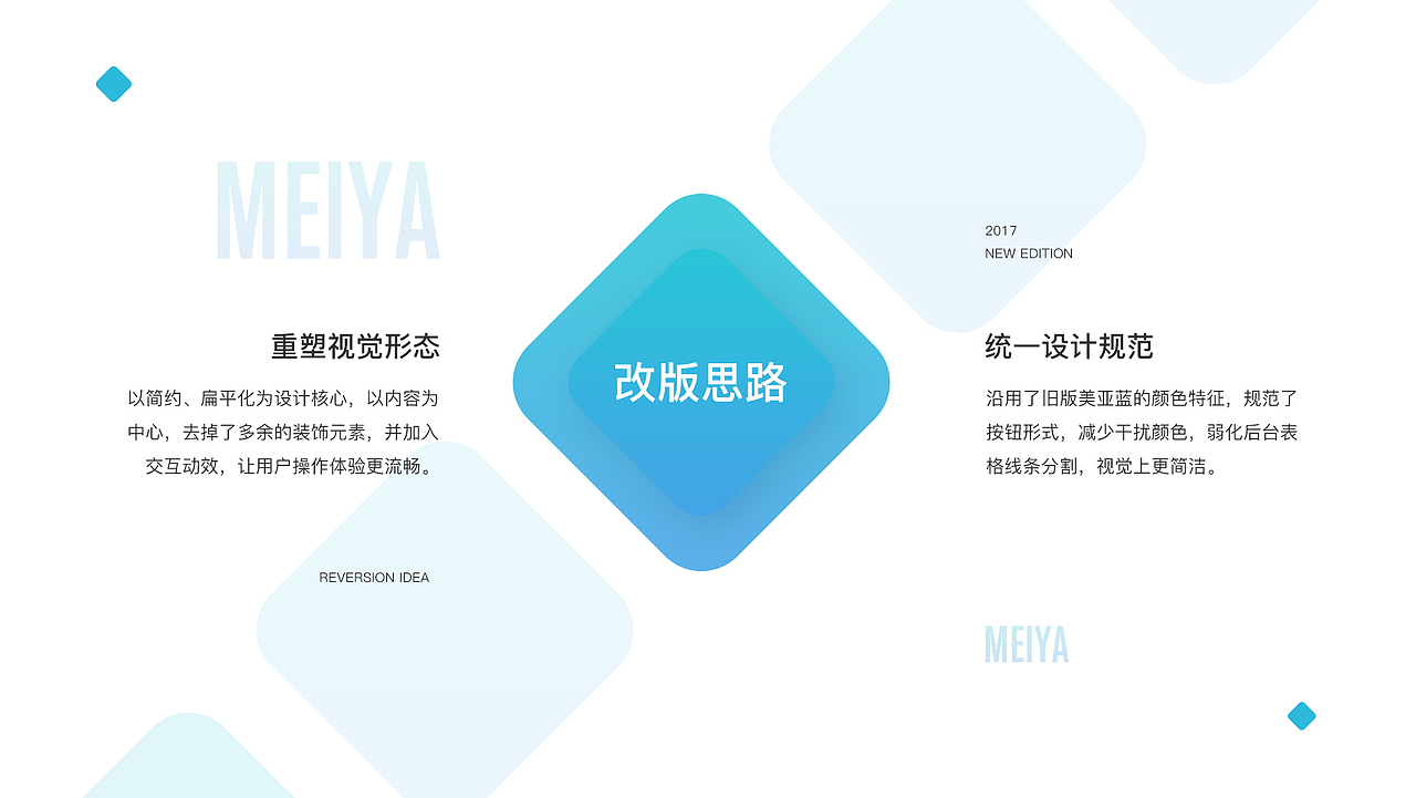 2017作品集丨简历（图ZMTA4MzQ5OTMy） - APP界面 - 站酷设计师millkey柒捌一原创素材 - 站酷ZCOOL