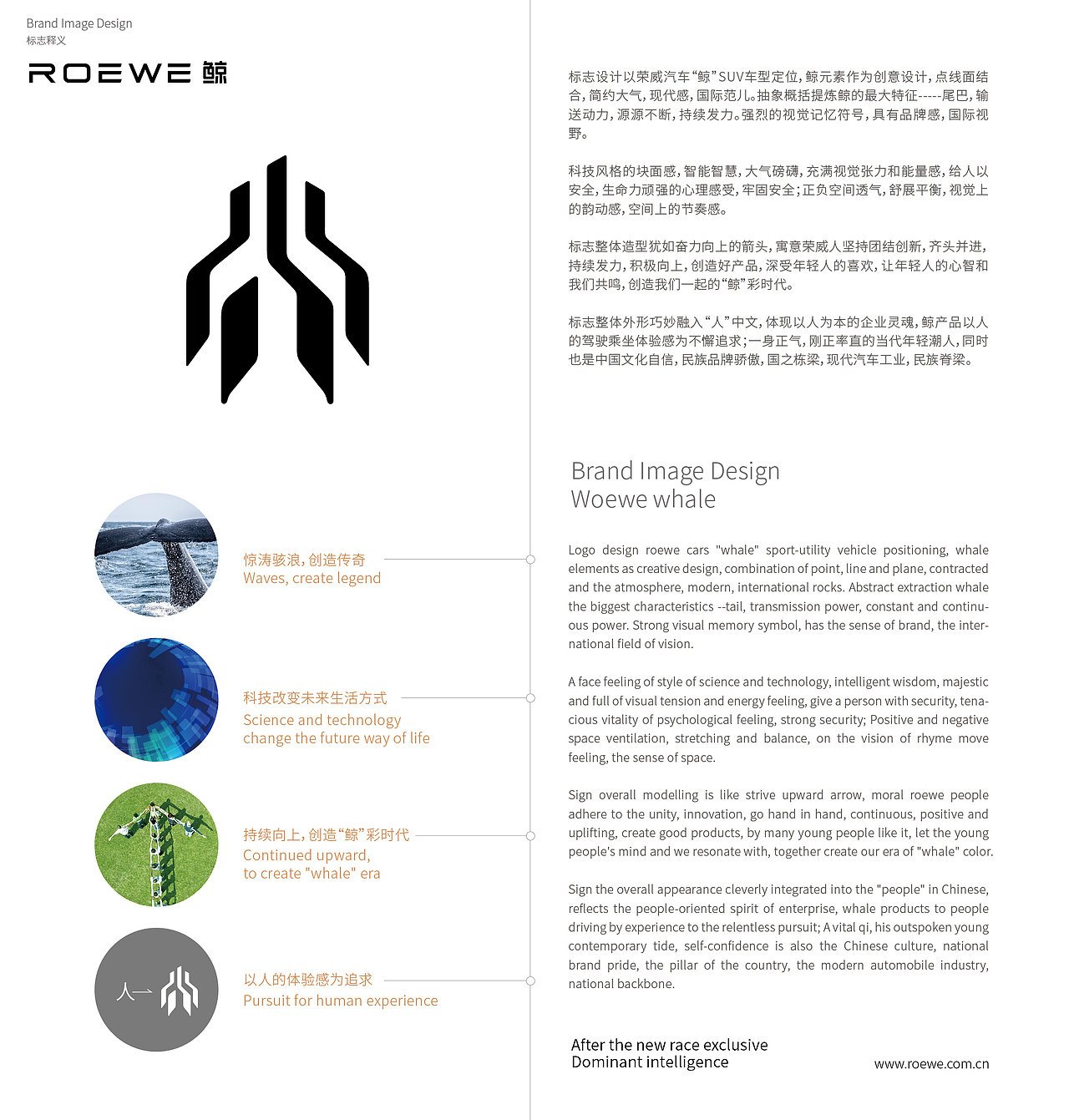 汽车LOGO设计 汽车vi设计 新能源汽车 科技品牌LOGO vi(图ZMjYyODQzMzk2) - Logo - 站酷设计师郑昌洪品牌vi包装原创素材 - 站酷ZCOOL