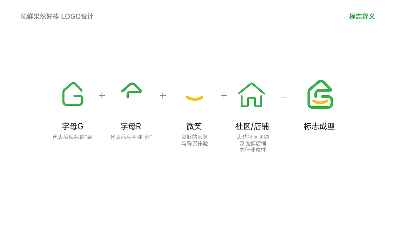 优鲜果然好棒 LOGO设计（图ZMjUwNzczNzIw） - Logo - 站酷设计师一颗土豆M原创素材 - 站酷ZCOOL