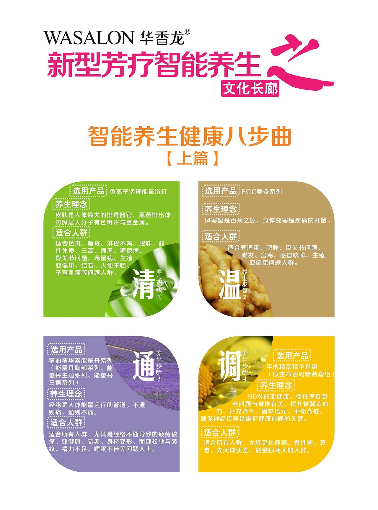 新型智能养生之文化长廊（图ZNDE3OTQ4ODQ=） - 海报 - 站酷设计师zhejun925原创素材 - 站酷ZCOOL