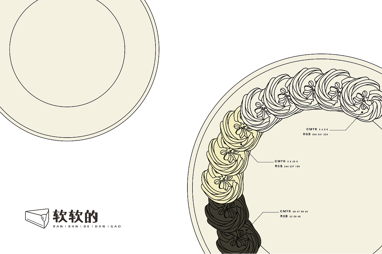 软软的蛋糕品牌VI设计（图ZMTc3NTcyMTg0） - 品牌 - 站酷设计师浪水原创素材 - 站酷ZCOOL