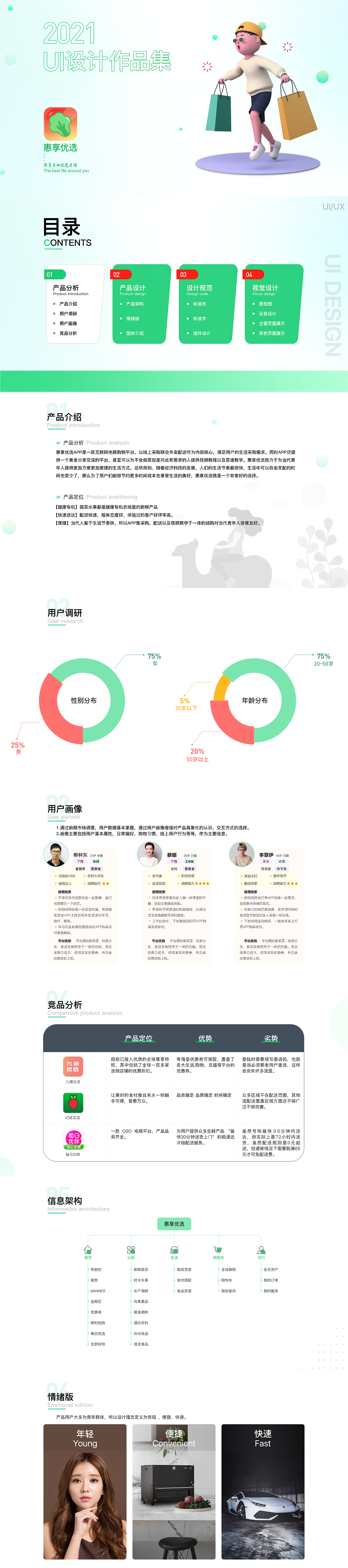 UI作品集（图ZMjczNzI0NDgw） - APP界面 - 站酷设计师林杨酷站原创素材 - 站酷ZCOOL