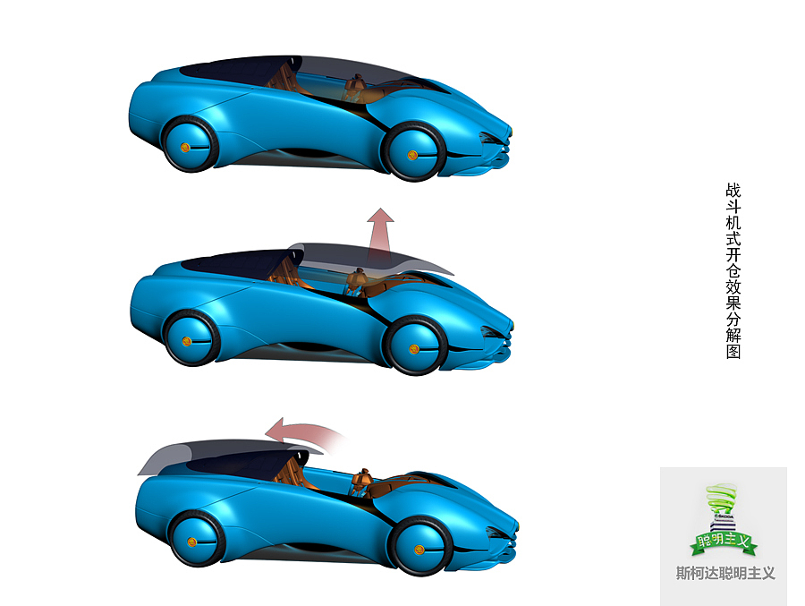 2022 SKODA EARL-1 概念车设计#研发控#（图ZMTI3MTQ4NjQ=） - 文案/策划 - 站酷设计师SW伯爵原创素材 - 站酷ZCOOL