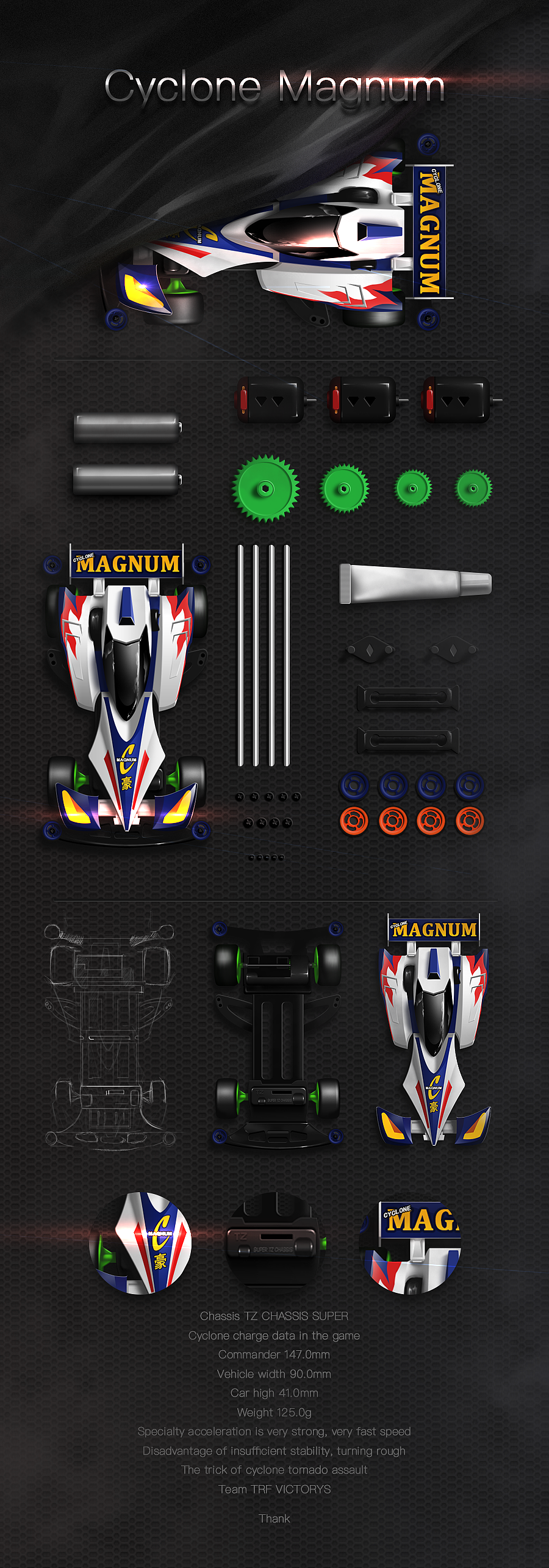 小时候叫破喉咙车子也不快,原来用的是三角五电池- -