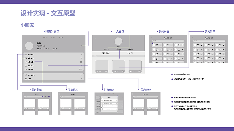 LEI Ziqiu - 2021 UX portfolio（图ZMjI4ODU3Njg0） - 交互/UE - 站酷设计师梅友油原创素材 - 站酷ZCOOL