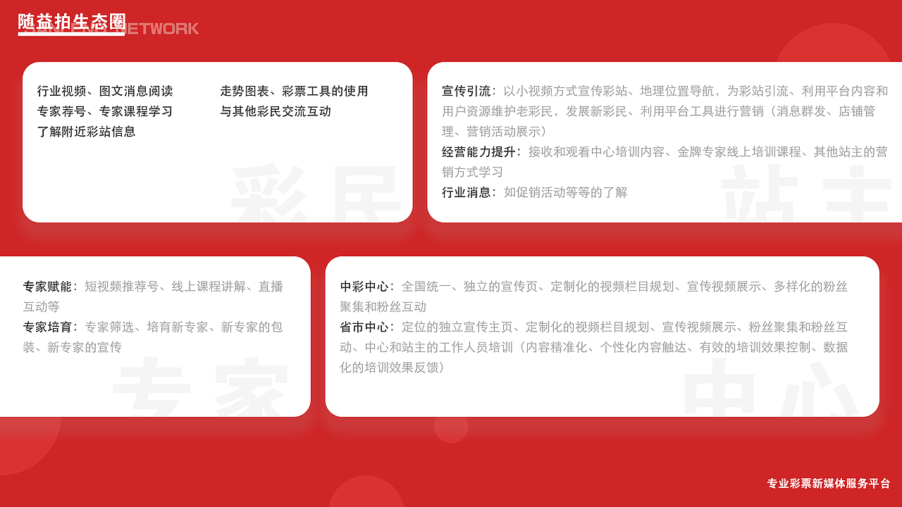 企业PPT模板可下载（图ZMjAwNzk4NDA4） - PPT/Keynote - 站酷设计师废蓝鱼原创素材 - 站酷ZCOOL