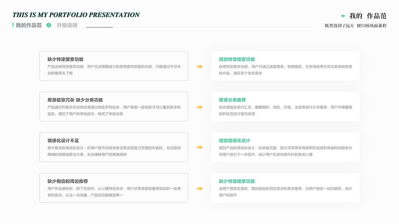 乘风破浪 —— Lionet的纪念作品集（一）（图ZMjI0NTgzODE2） - 其他 - 站酷设计师奔跑的Lionet原创素材 - 站酷ZCOOL