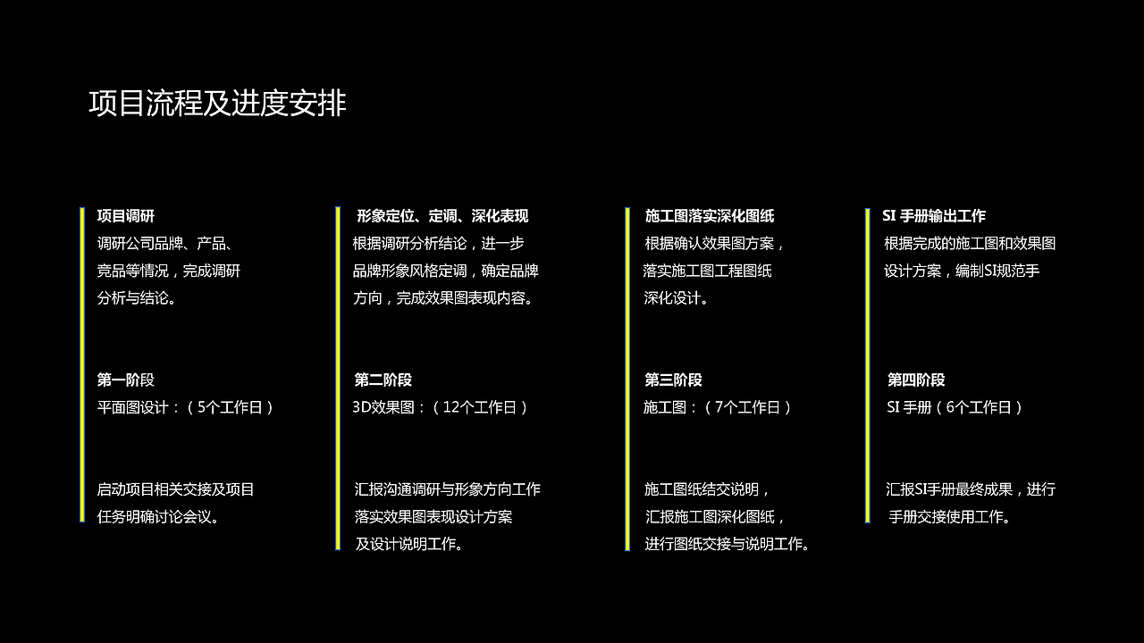 案例 (服装品牌)