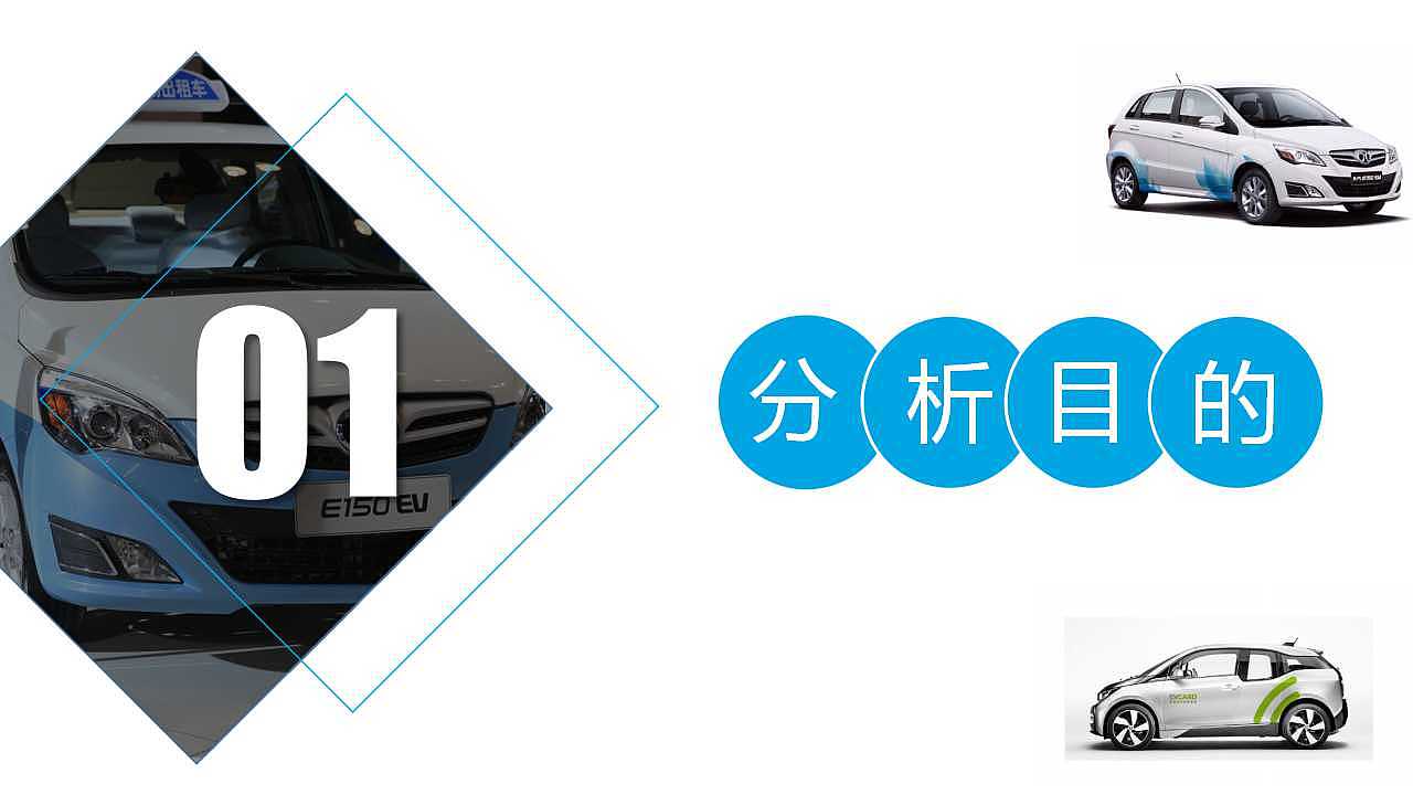 分时租赁汽车竞品分析