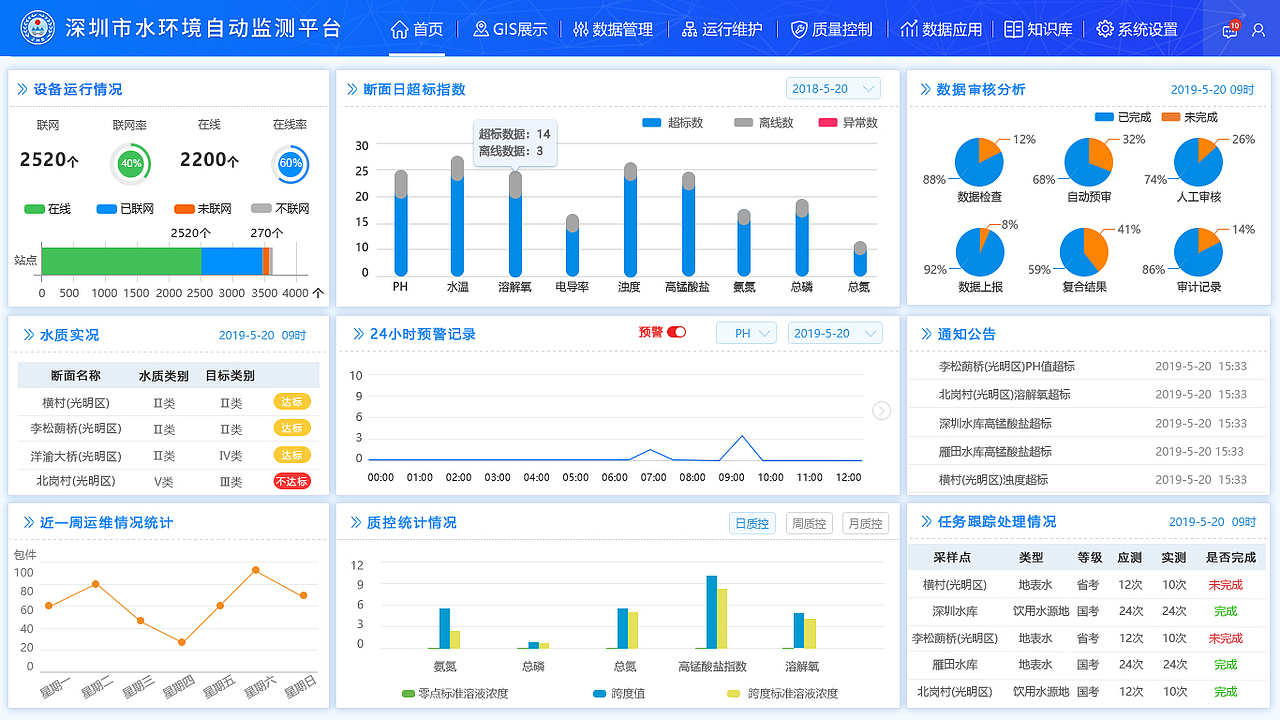 2018-2020年设计的系统类型的首页|网页|其他网页|熠诚设计gr_原创作