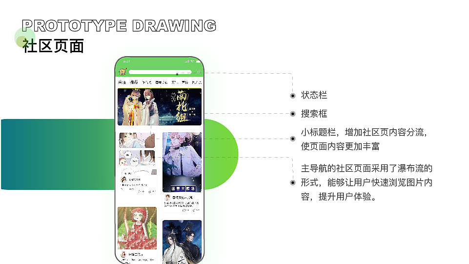 三昧漫画APP界面改版设计（图ZMjcxODUyODM2） - APP界面 - 站酷设计师安希0原创素材 - 站酷ZCOOL