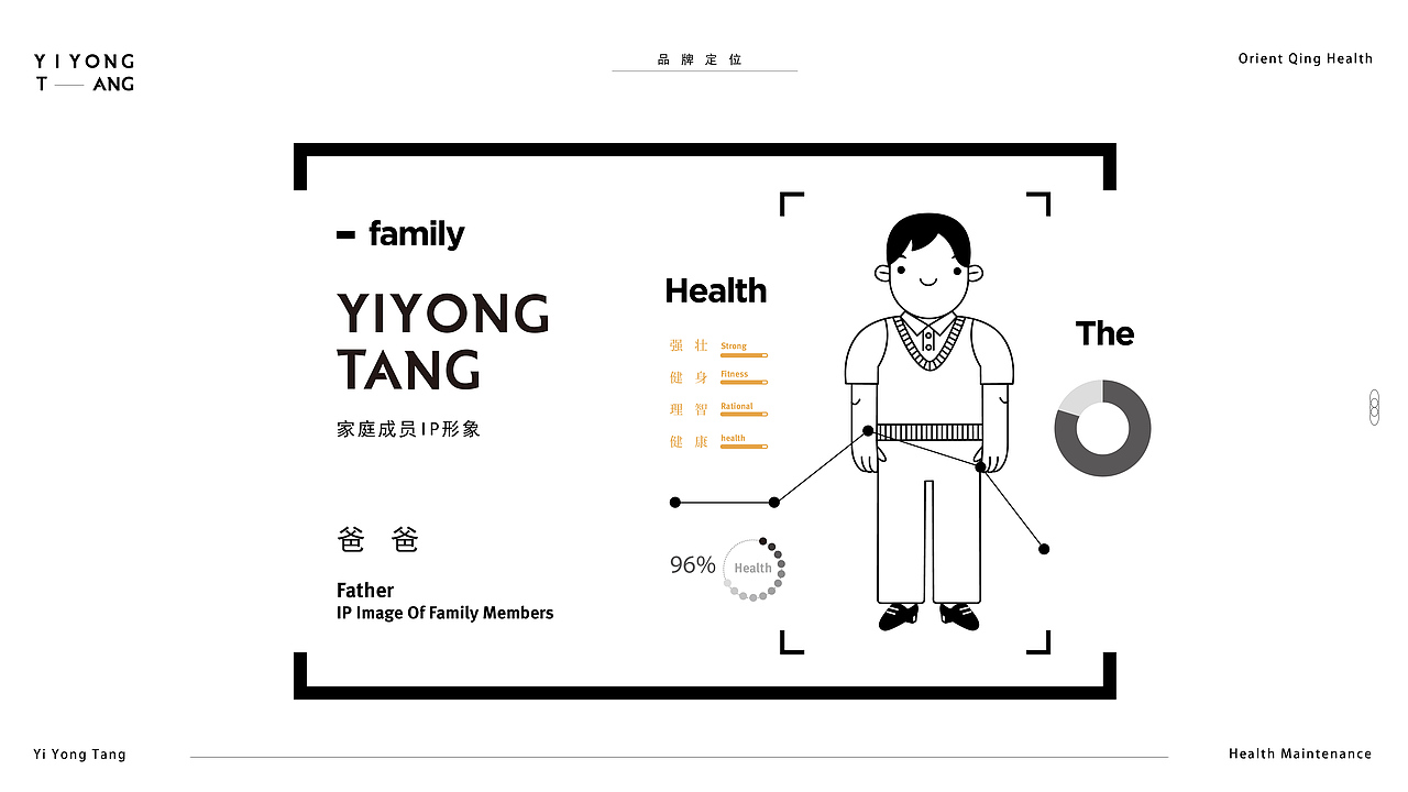 《溢涌堂》品牌全案升级