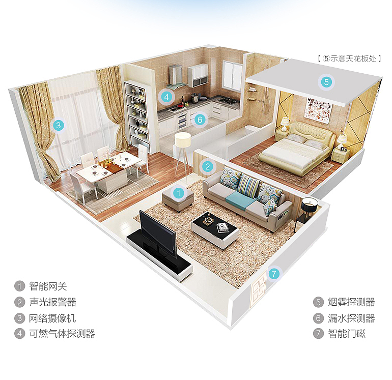 安防（图ZMTM4NDYwODAw） - 宣传物料 - 站酷设计师阿司匹林马儿原创素材 - 站酷ZCOOL