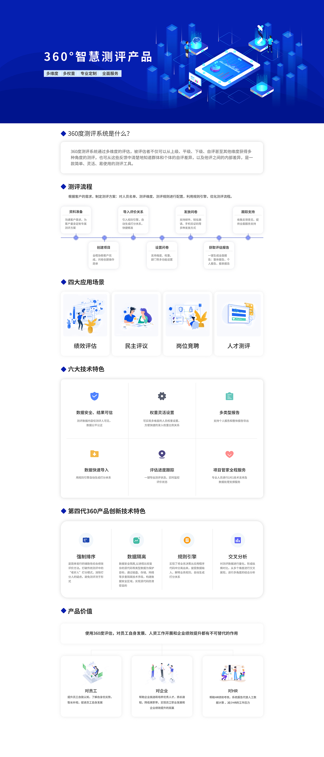 360测评系统