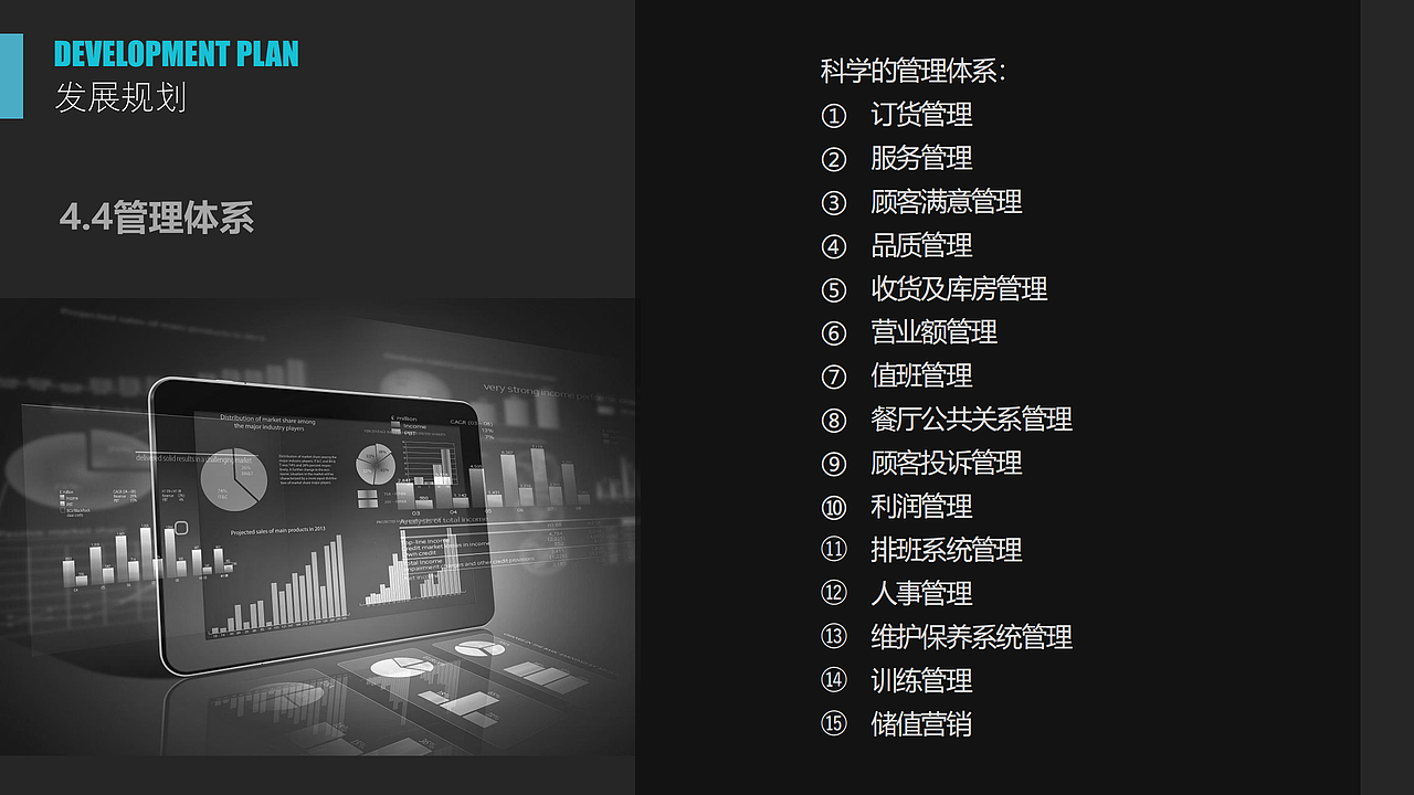 快餐店项目PPT设计（图ZMjU5NzM4NjY4） - PPT/Keynote - 站酷设计师马林Mick原创素材 - 站酷ZCOOL