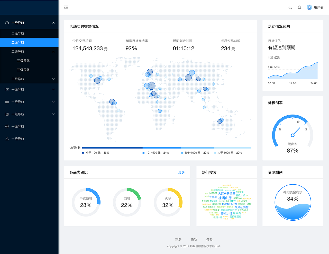 后台管理系统界面设计（图ZMTA2OTMwOTQ0） - 其他网页 - 站酷设计师lbf_sky原创素材 - 站酷ZCOOL