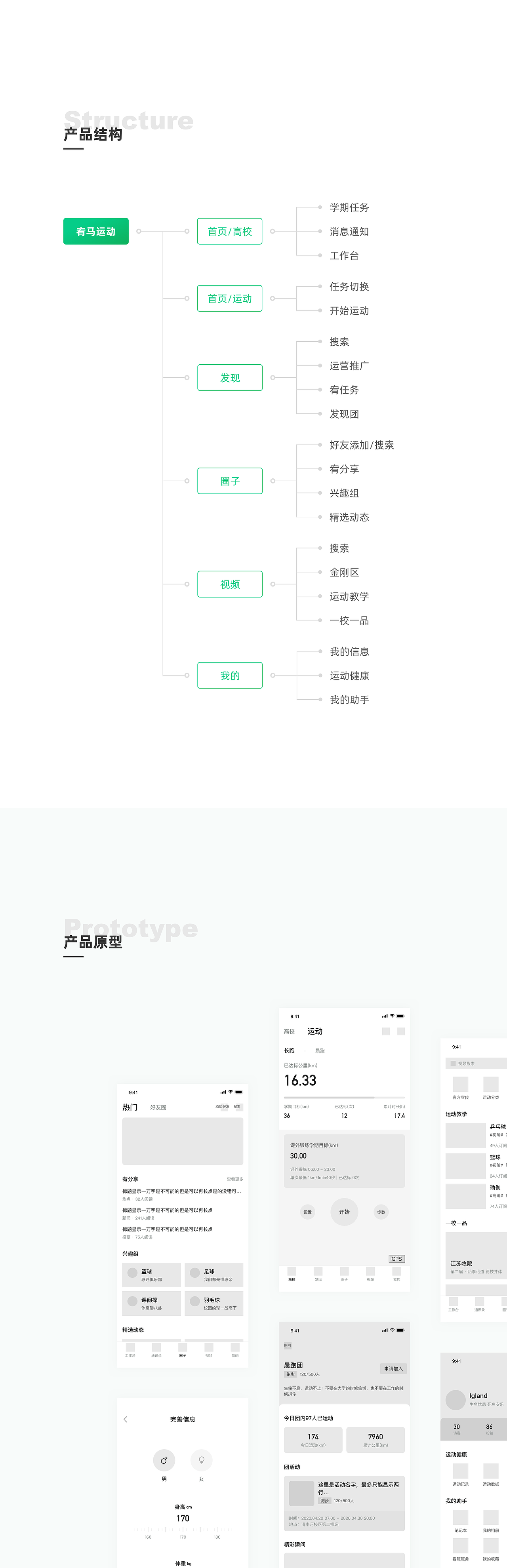 YOUMA SPORT 高校运动APP（图ZMjk0MTU0OTky） - APP界面 - 站酷设计师Kiki_Li原创素材 - 站酷ZCOOL