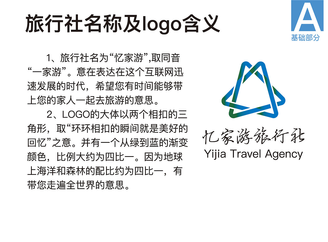 忆家游旅行社（图ZMTM1ODYyMjEy） - 品牌 - 站酷设计师念夏不等原创素材 - 站酷ZCOOL