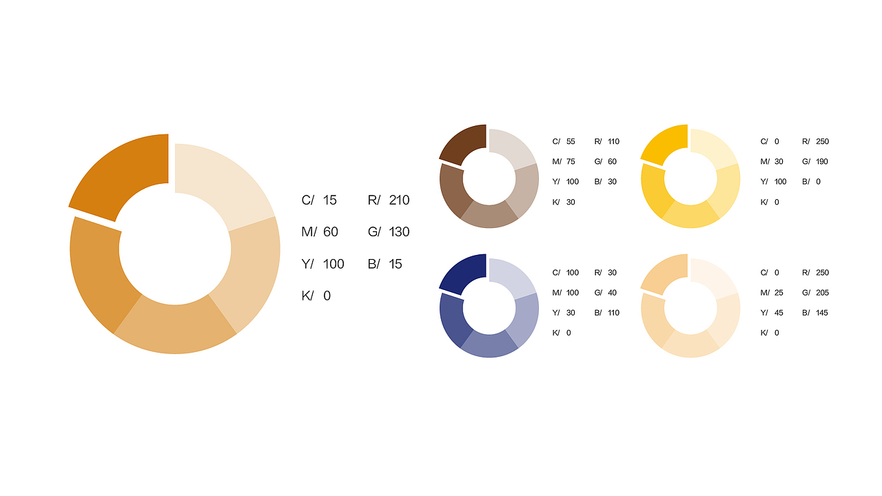 翻到的几年前地产提报方案