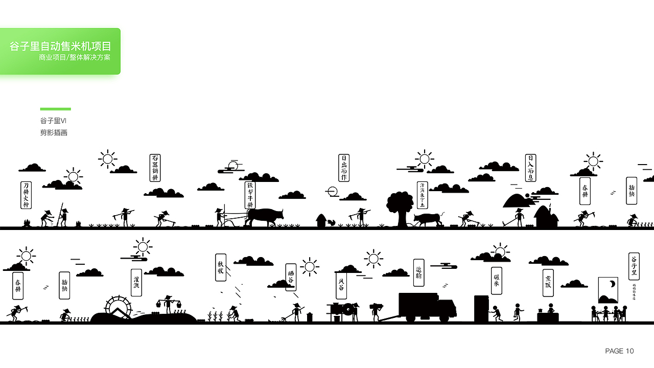 谷子里解决方案·2016