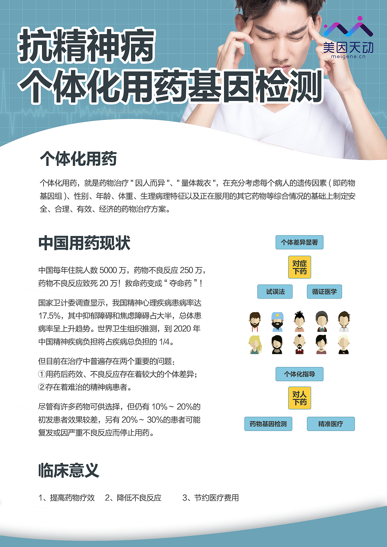 最近做的单页（抗精神病用药）（图ZMTE0MjUxMDYw） - 海报 - 站酷设计师ThankiWu原创素材 - 站酷ZCOOL
