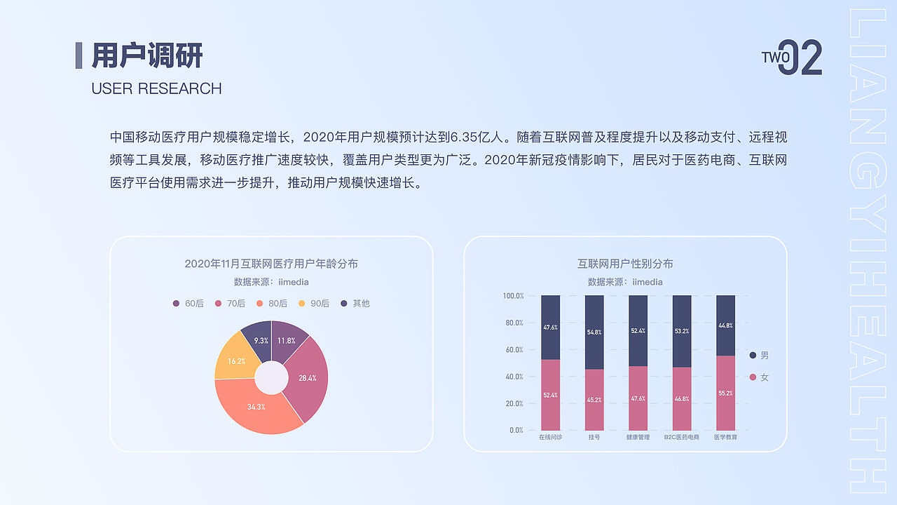 2021作品集整理（图ZMjcyODA1OTE2） - APP界面 - 站酷设计师雨落花溪原创素材 - 站酷ZCOOL