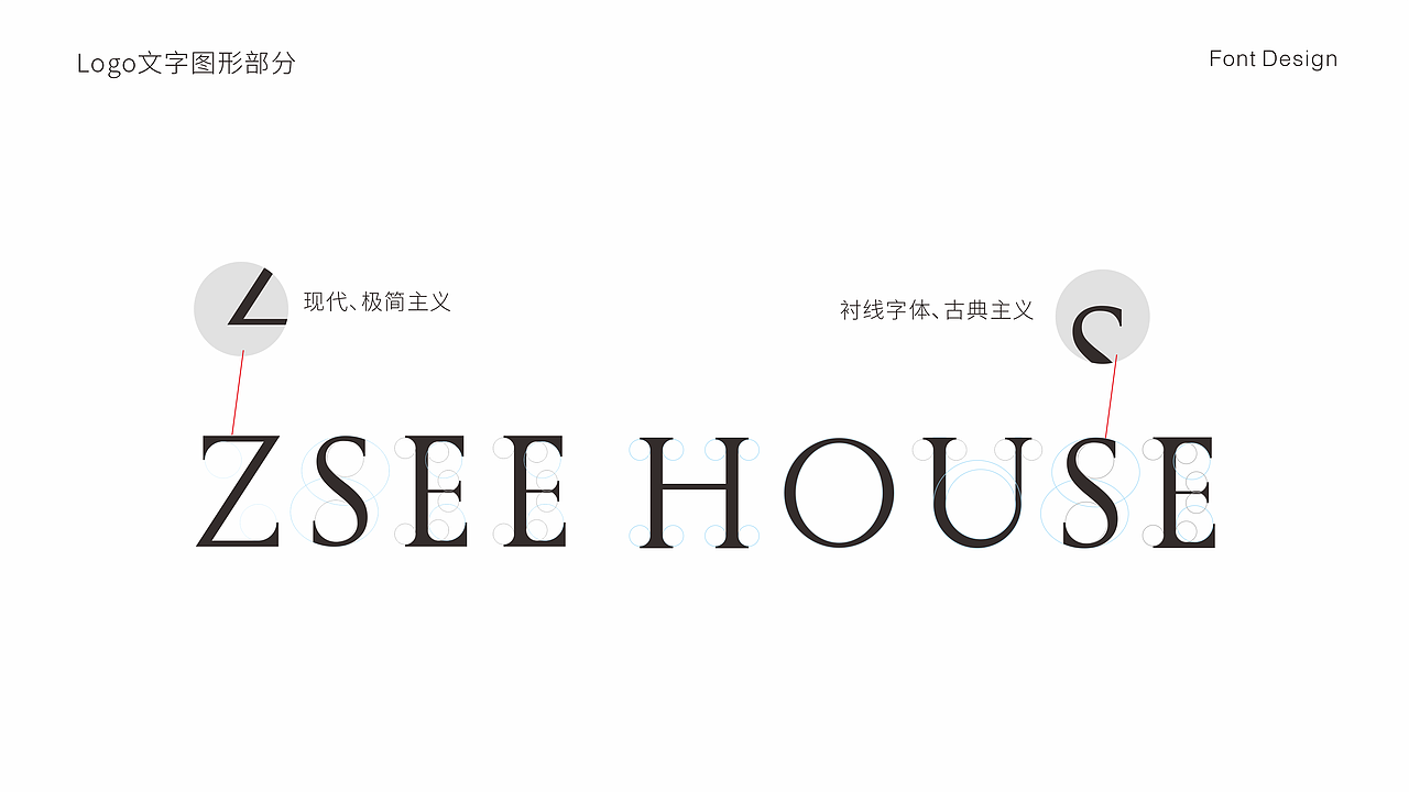 ZSEE HOUSE品牌升级 | 集女装、美容、下午茶生活馆(图ZMjU3OTQ5MjUy) - 品牌 - 站酷设计师张瑜同学原创素材 - 站酷ZCOOL