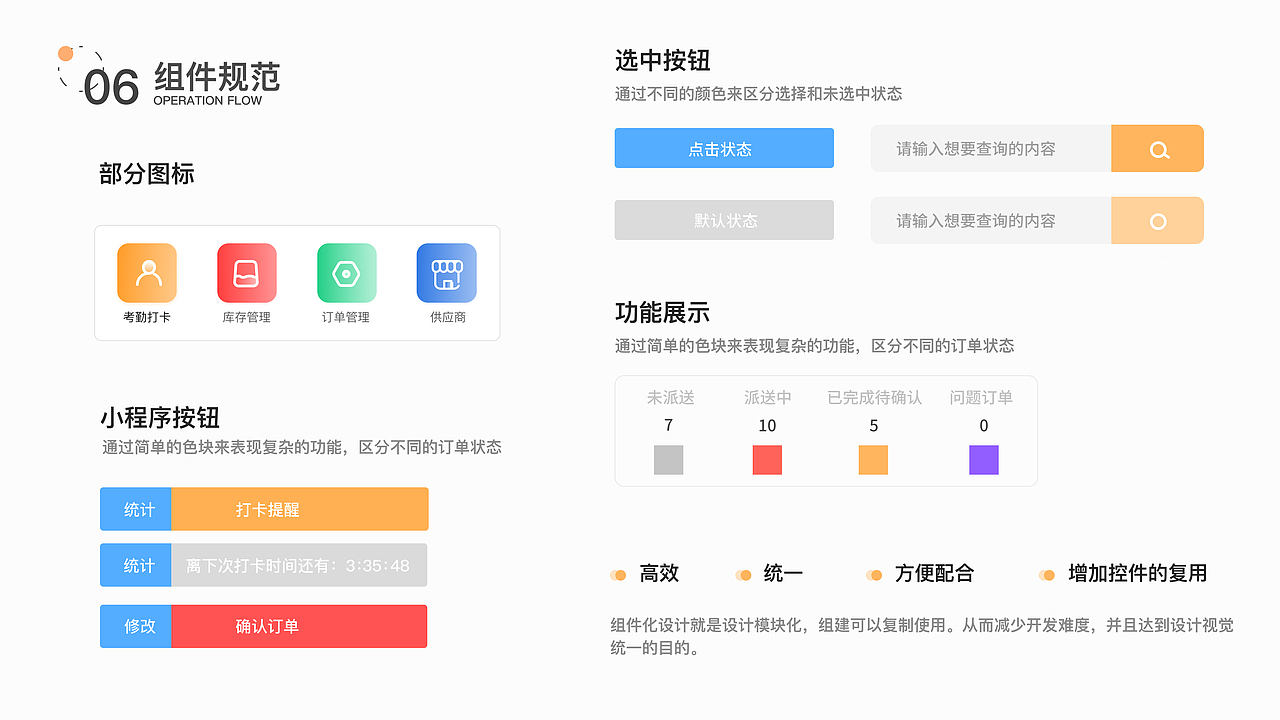 斑斑花店管理系统